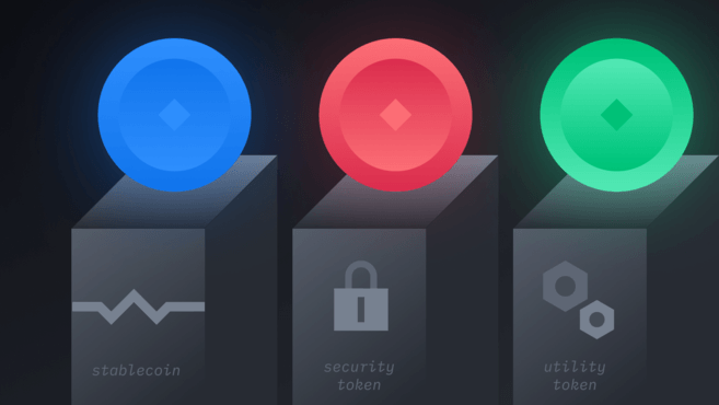 Illustration of various uses of ERC-20 tokens