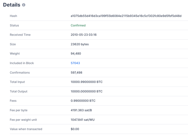Bitcoin Pizza Day transaction details