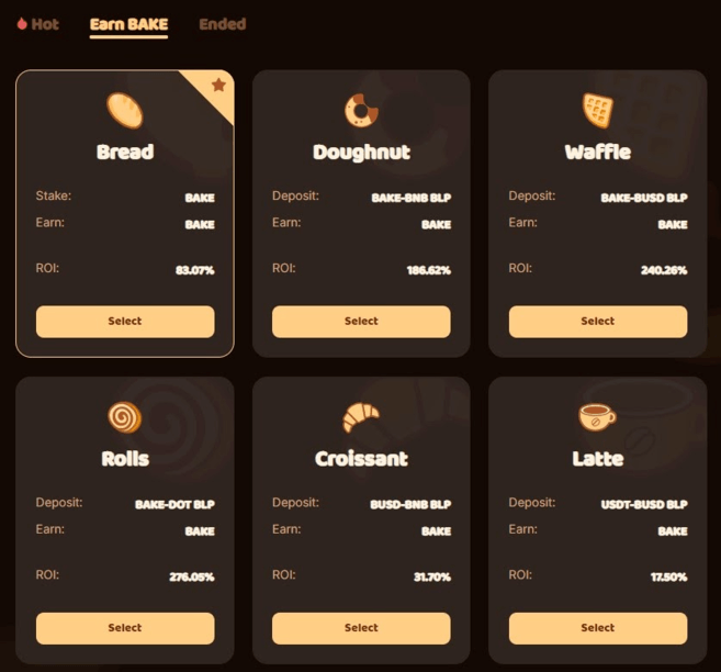 Bakery swap liquidity pools