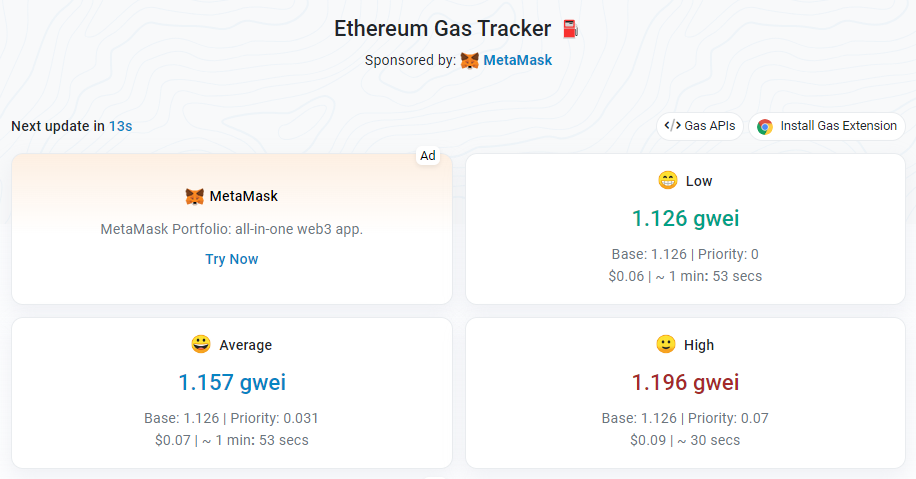 Etherscan Gas 追踪器